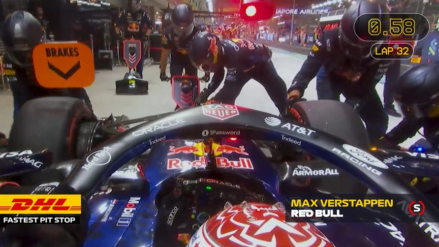 DHL Fastest Pit Stop Award - 2026 Singapore Grand Prix
