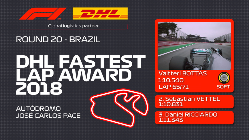 DHL Fastest Lap Award - Brazil