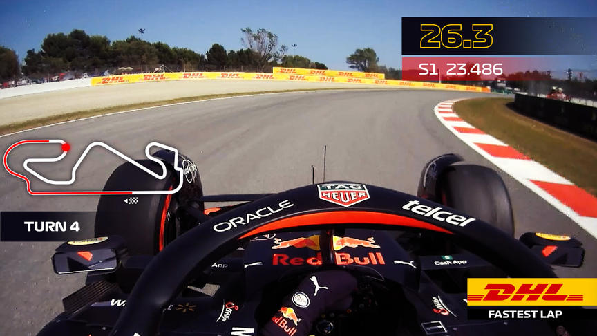 DHL Fastest Lap Award - 2022 Spanish GP