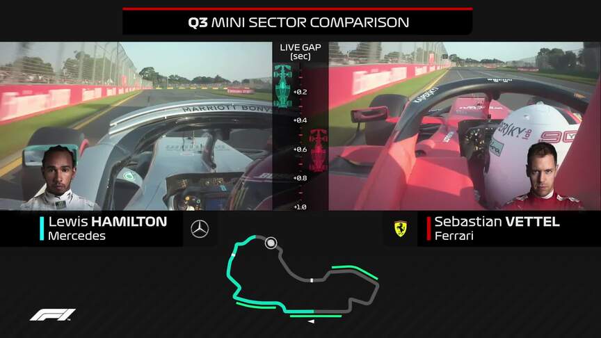 Hamilton vs Vettel: A look at Mercedes' advantage over Ferrari in qualifying