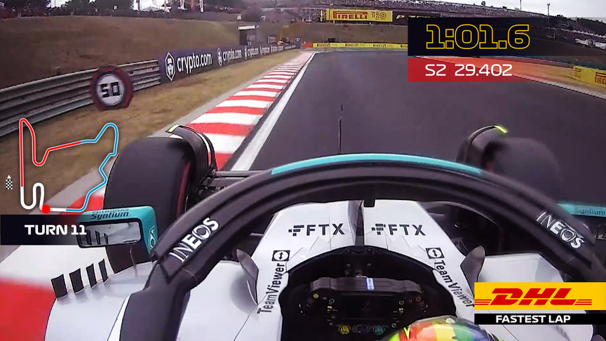 DHL Fastest Lap Award – 2022 Hungarian Grand Prix