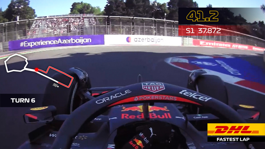 DHL Fastest Lap Award - 2022 Azerbaijan GP