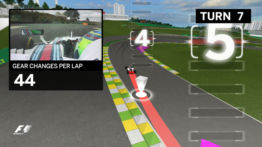 Virtual Circuit Guide Brazil