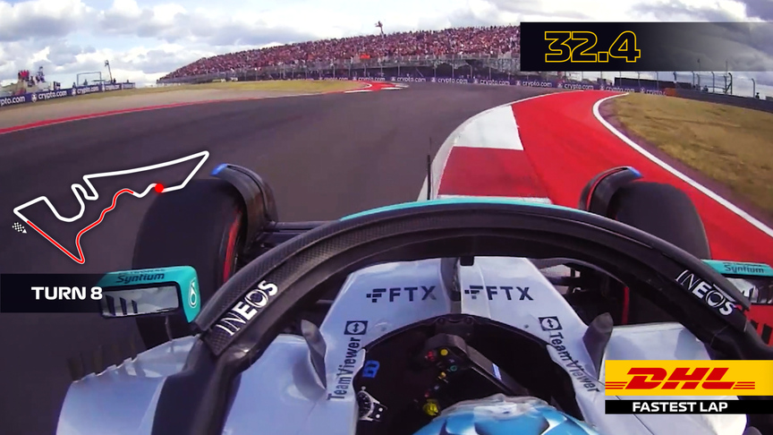 DHL Fastest Lap Award – 2022 United States Grand Prix