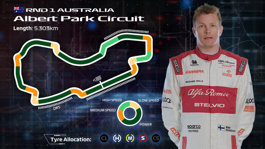 AUSTRALIA: Kimi Raikkonen’s Melbourne circuit guide