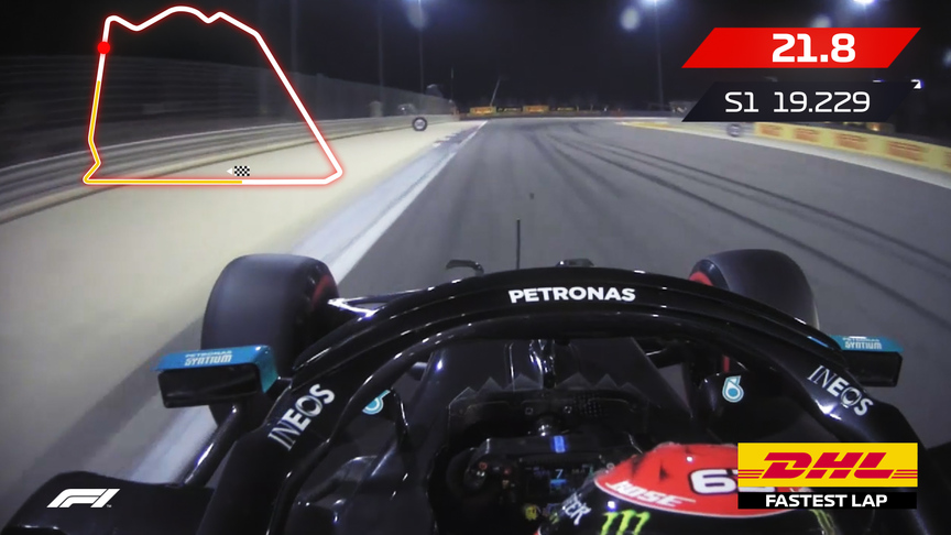 Sakhir 2020: DHL Fastest Lap Award