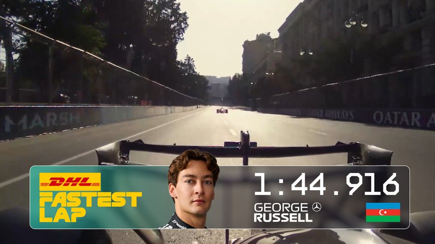 DHL Fastest Lap Award – 2026 Azerbaijan Grand Prix