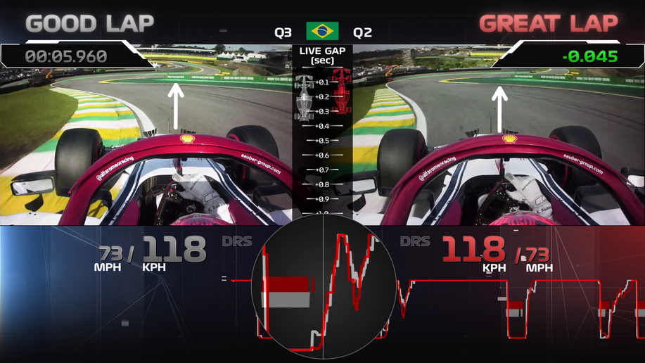 Brazil Analysis: Alex Brundle's Guide to a great lap at Interlagos