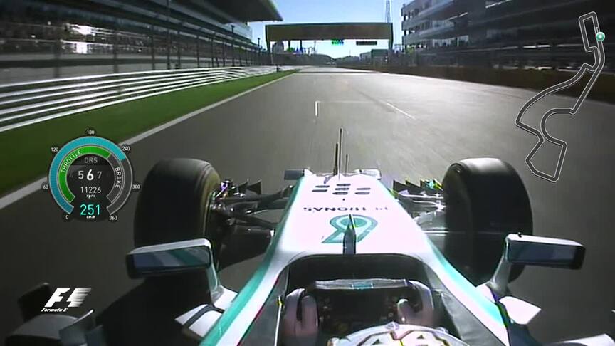Russia 2014 - Lewis Hamilton onboard lap