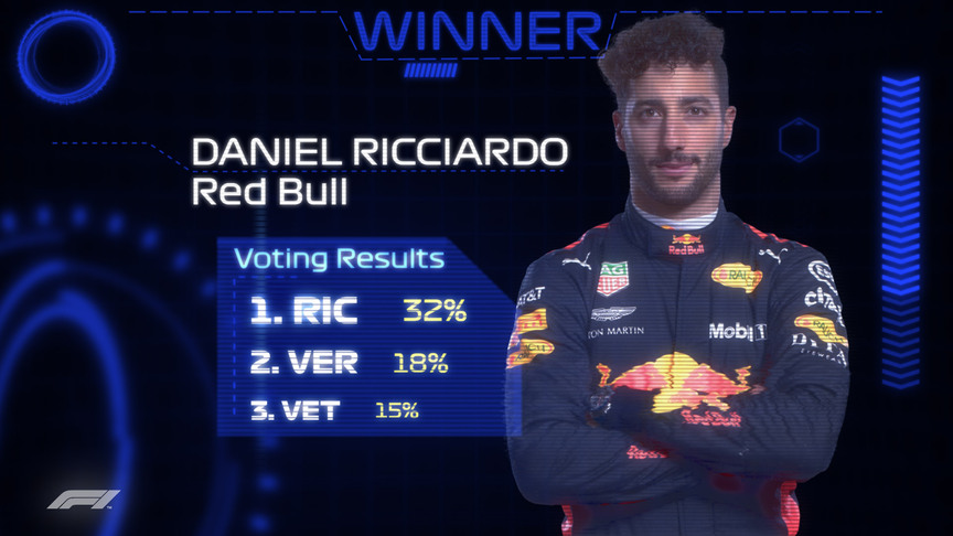Driver of the Day: Daniel Ricciardo