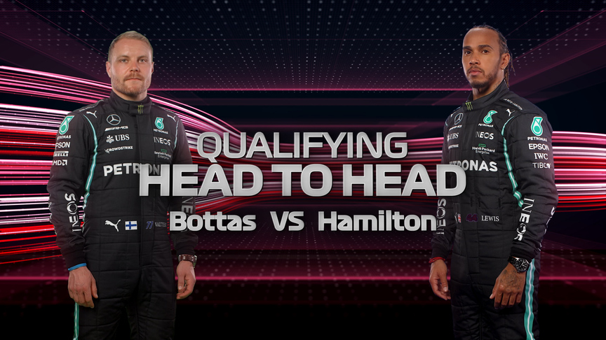 SIDE-BY-SIDE: How Bottas beat Hamilton in qualifying at the Italian Grand Prix