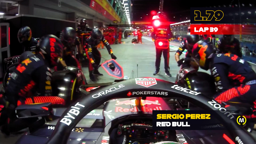 DHL Fastest Pit Stop - Singapore Grand Prix