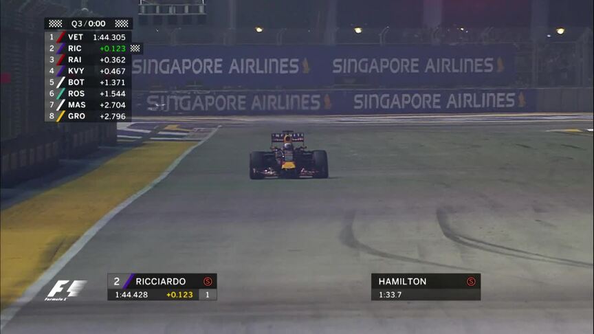 Qualifying: Top 3 cross the line Singapore