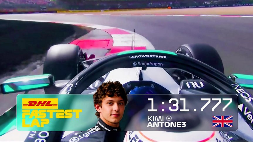 DHL Fastest Lap Award – 2026 British Grand Prix