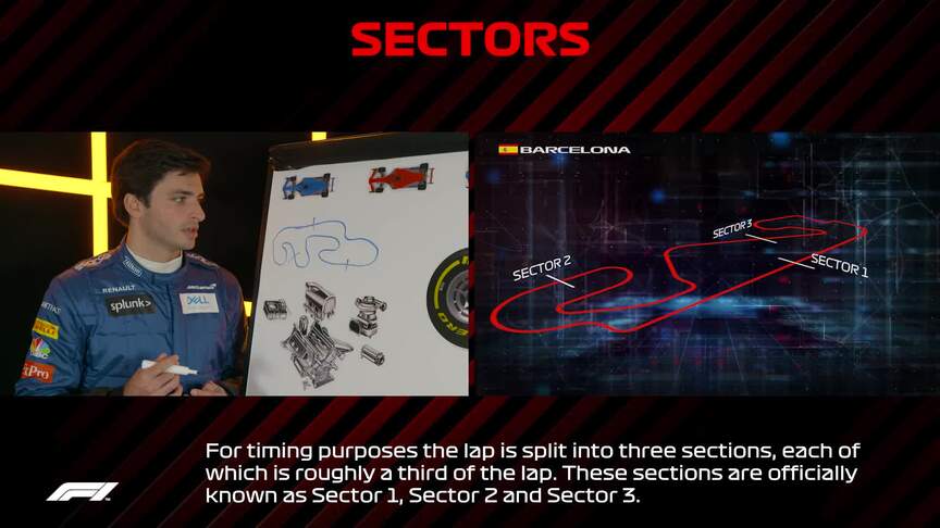 F1 Drivers Explain F1: What are the three sectors? 