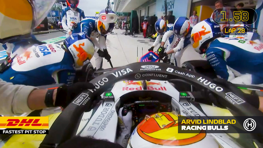 DHL Fastest Pit Stop: 2026 Miami Grand Prix