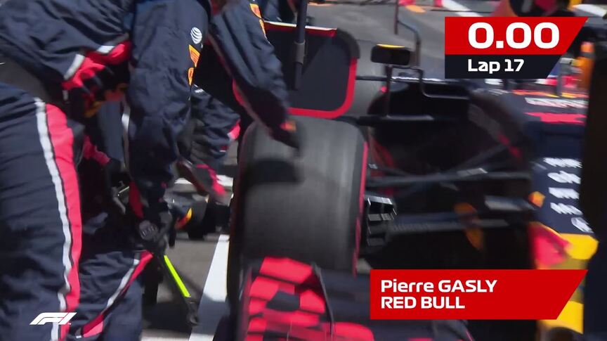 DHL Fastest Pit Stop Award - France