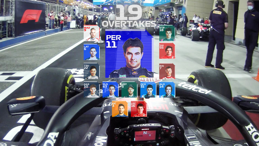 Bahrain Grand Prix 2021: Pérez's charging Red Bull debut