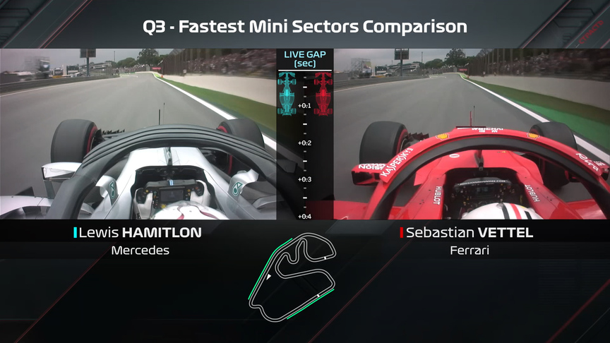 ONBOARD COMPARISON: How Hamilton beat Vettel to pole in Brazil
