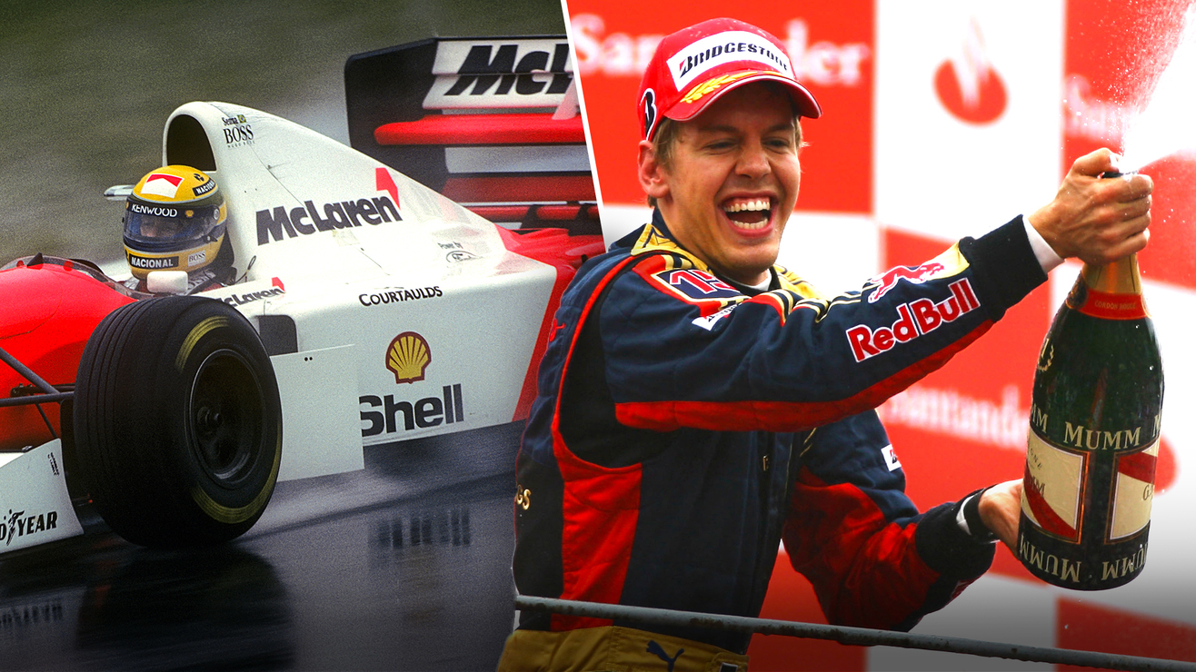 Latest F1 News