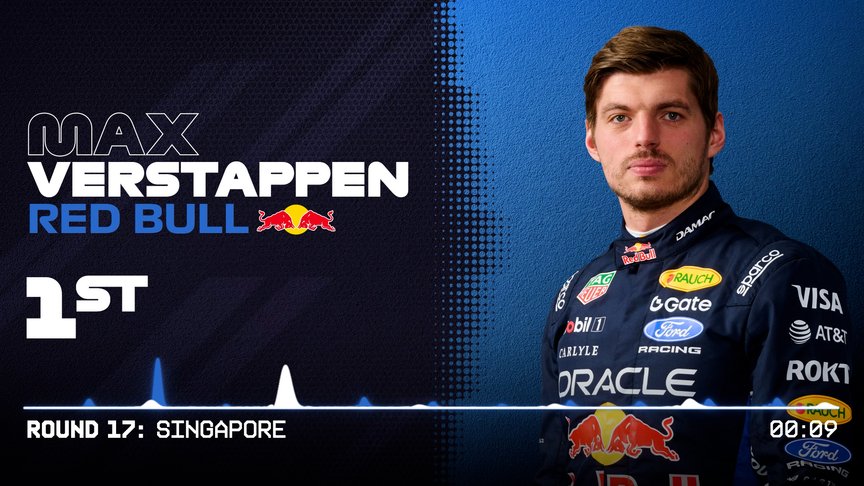2026 Singapore Grand Prix: Every driver's over the line team radio