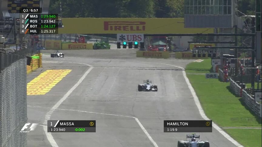 Qualifying: Top 3 cross the line in Italy