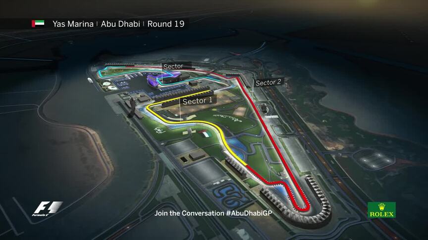 Circuit guide - Yas Marina