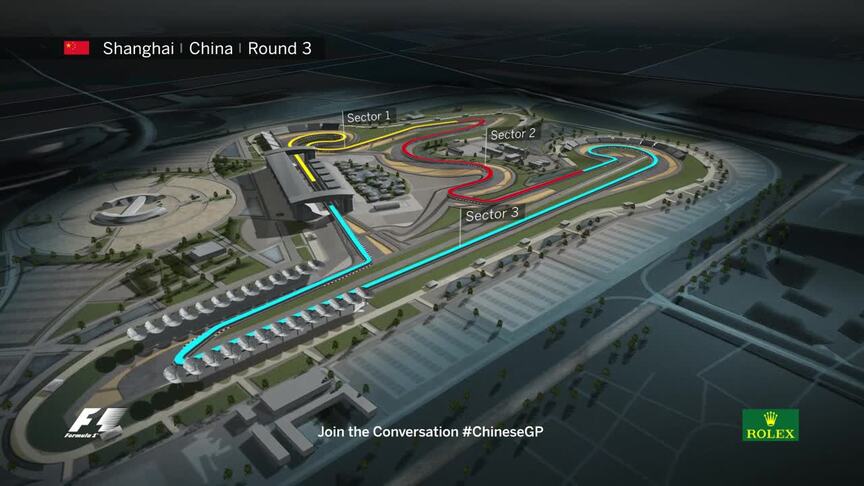 Circuit guide - Shanghai