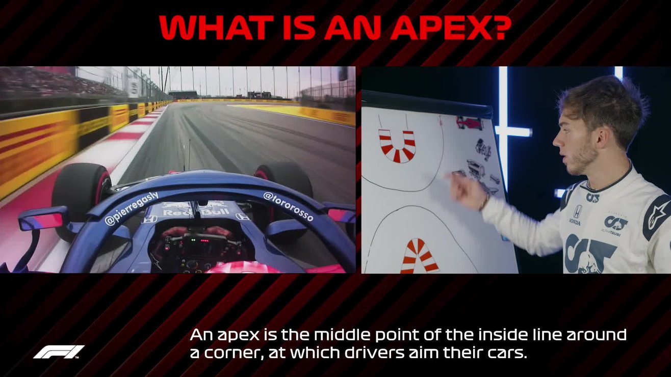 F1 Drivers Explain F1: What is an apex?