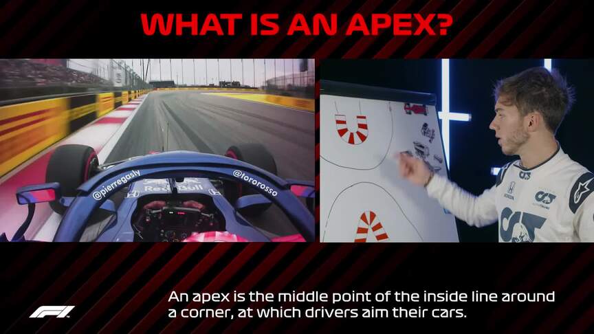 F1 Drivers Explain F1: What is an apex?