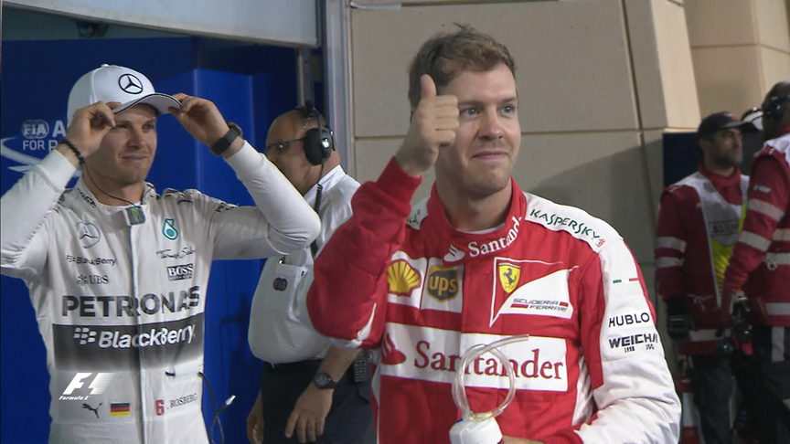 Analysing the results from Bahrain qualifying