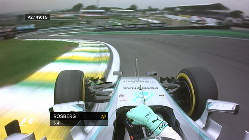 Fastest lap from Friday in Brazil