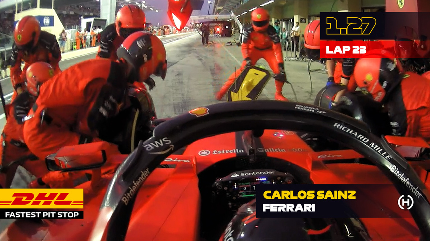 DHL Fastest Pit Stop -  Abu Dhabi Grand Prix