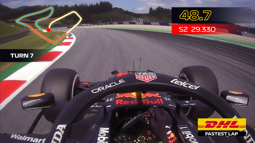 DHL Fastest Lap Award - 2021 Austrian Grand Prix