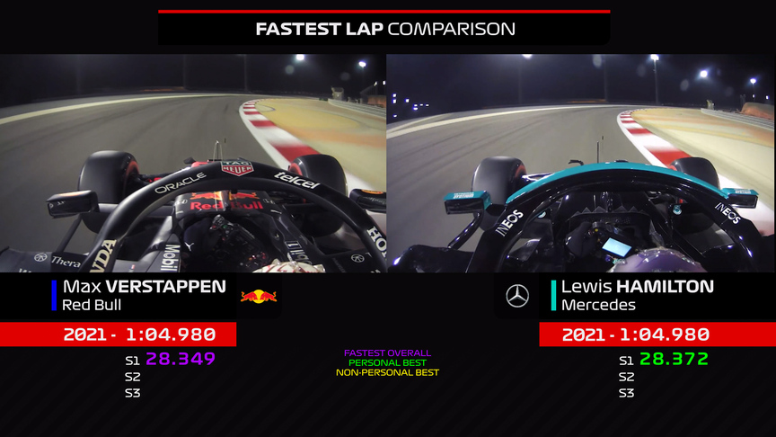 SIDE-BY-SIDE: Verstappen and Hamilton's best laps at 2021 Bahrain GP qualifying