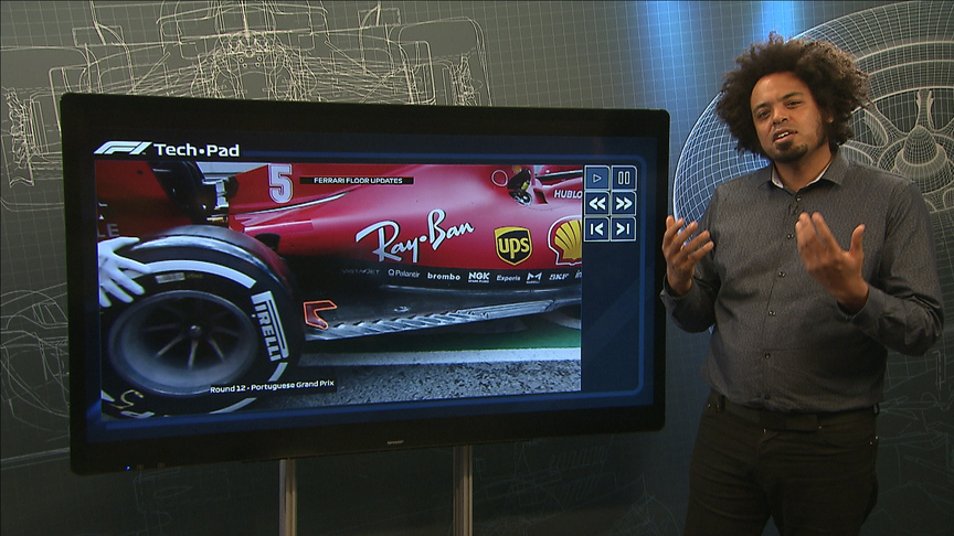 Free preview: Tech Talk at the Turkish GP - Midfield Madness