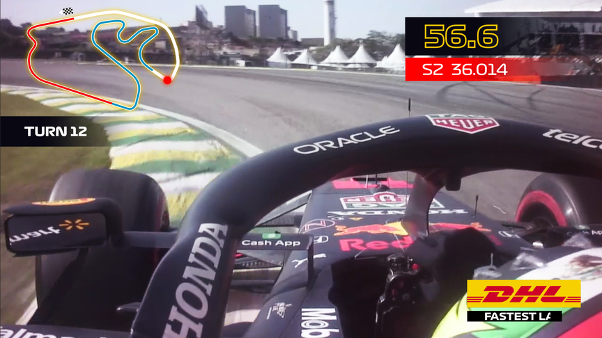 Sergio Perez takes DHL Fastest Lap Award at 2021 São Paulo Grand Prix