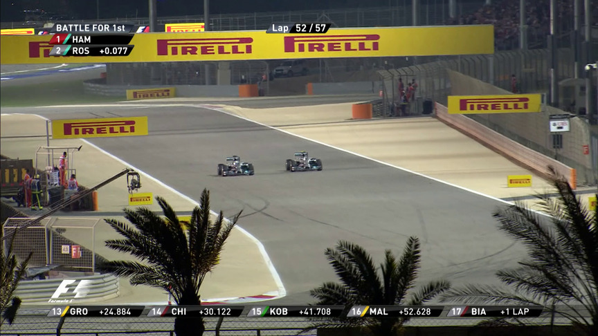 Bahrain 2014 Race Highlights