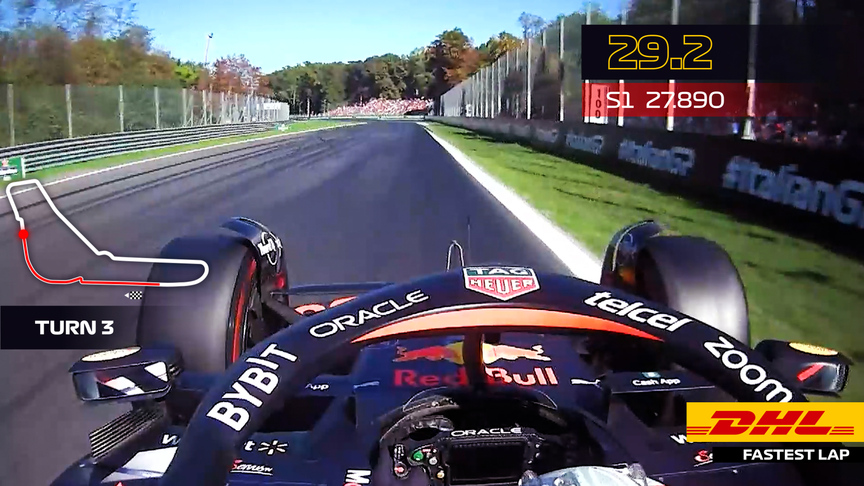 DHL Fastest Lap Award – 2022 Italian Grand Prix