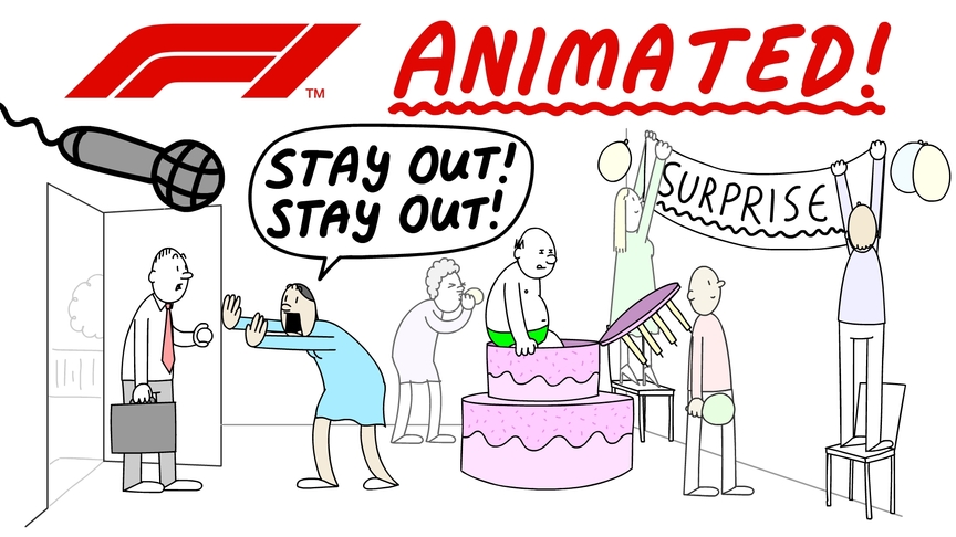 F1 Animated! The funny side of 2020