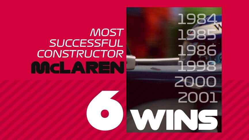 AUSTRIAN GP: Circuit Stats