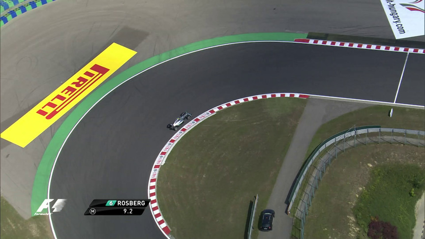 A Lap of the Hungaroring by Helicopter