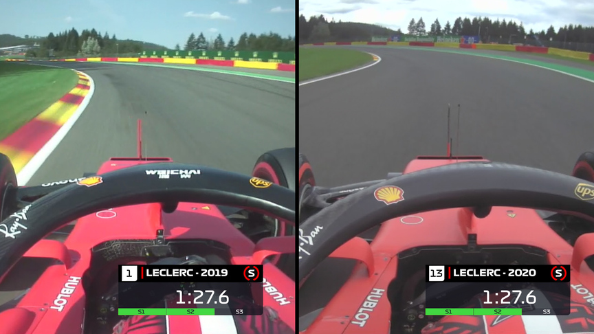 SIDE-BY-SIDE: Compare Leclerc’s 2020 P13 with 2019 pole laps