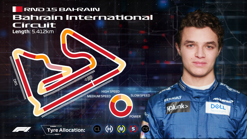 Bahrain: Lando Norris's Bahrain International Circuit guide