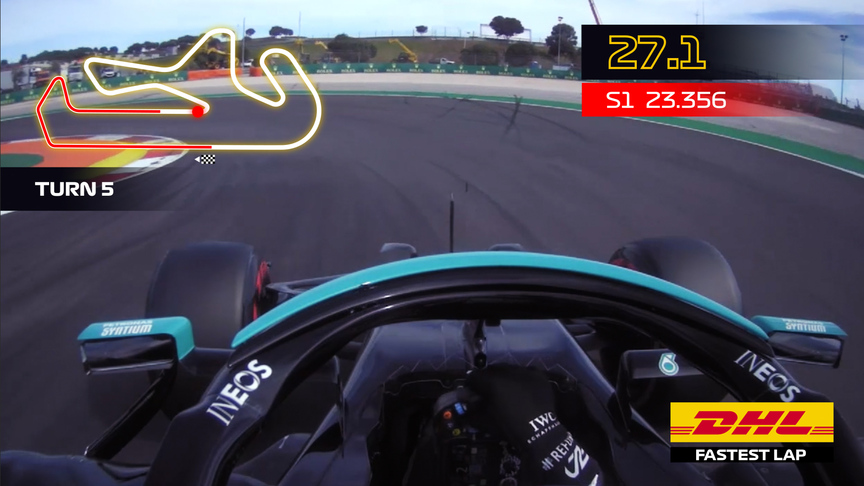 DHL Fastest Lap Award - 2021 Portuguese Grand Prix