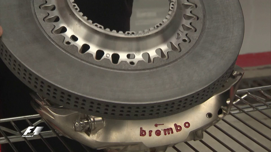 A Focus on Brakes in Monza