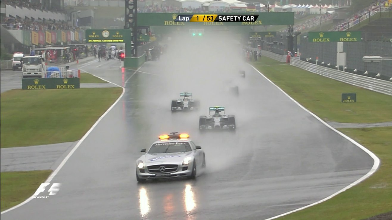 Japan 2014 Race Highlights