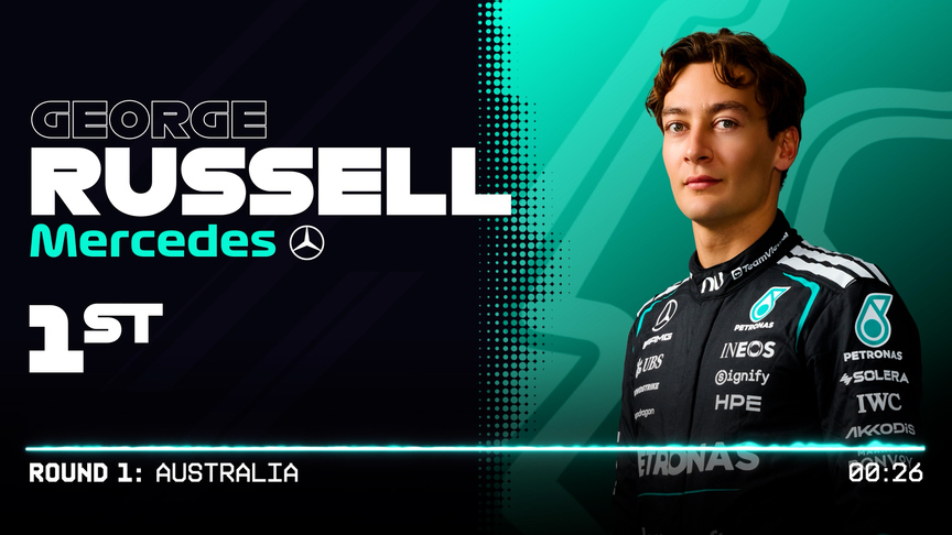 2026 Australian Grand Prix: Every Driver Over The Line