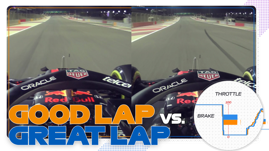 Good Lap vs. Great Lap - Red Bull in Bahrain | Workday