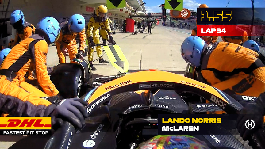 DHL Fastest Pit Stop -  United States Grand Prix